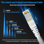 KASIMO CAT 8 Ethernet Cable SFTP Internet Network Patch Cord, Heavy Duty High Speed LAN Cables w Gold Plated RJ45 Connector Professional for Router, Modem, Gaming, Xbox (6 Feet, 5 Pack White)