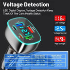 5 Port USB C Car Phone Charger with Voltage Display Dual PD 30W Super Fast for MacBook iPhone 16 15 Pro Max Samsung 100W Max Super for Huawei/Android Phones Cigarette Lighter Adapter with Volt Meter