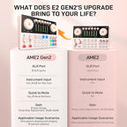 MAONO Podcast Equipment Bundle: Audio Interface mixer with Dual XLR Input for Podcast Streaming - MaonoCaster E2 Gen2 Pink