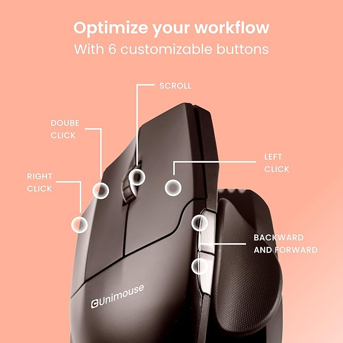 Contour Unimouse Ergonomic Vertical Mouse for Left Hand – Adjustable 35°-70° Angle, Customizable Thumb Rest, Wired, 6 Programmable Buttons, All Day Comfort and Pain Relief