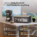 Power Queen 12V 200Ah PLUS LiFePO4 Battery, Built-in 200A BMS, 2560Wh Lithium Battery,Up To 15000 Cycles, Deep Cycle Battery for Off-Grid and Home Solar System, Marine, Trailer RV