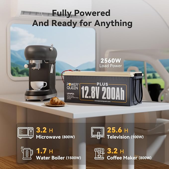 Power Queen 12V 200Ah PLUS LiFePO4 Battery, Built-in 200A BMS, 2560Wh Lithium Battery,Up To 15000 Cycles, Deep Cycle Battery for Off-Grid and Home Solar System, Marine, Trailer RV