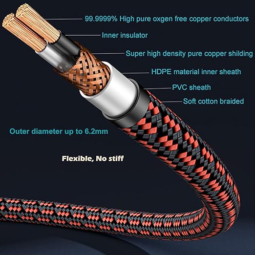 3.5mm Aux Cord, Audiophile Audio Auxiliary Cable 3.5 mm Male to Male Stereo Hi-Fi Sound Braided aux 1/8 Cable for Car Home Stereos Tablets Speakers (Right Angle 3.5mm, 6.5ft)