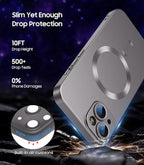 Magnetic for iPhone 14 Case [Compatible with MagSafe][Built-in Camera Lens Protector] Slim Soft Silicone Bumper Shockproof Metallic Luster Phone Case (Gray)