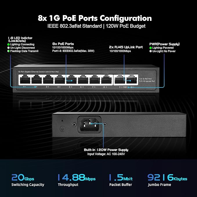 YuLinca 10 Port Mini Gigabit PoE Switch with 8 PoE+ Port, 2 Gigabit RJ45 Uplink, 10/100/1000Mbps, IEEE802.3af/at, Max 120W, Metal Fanless Plug & Play Ethernet Switch