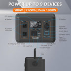 ALLWEI LiFePO4 Solar Generator 512Wh(Peak 1000W) with 100W Solar Panel, 500W Portable Power Station with UPS Mode, Pure Sine Wave AC Outlet, Home Battery Backup for Outdoor Camping RV Off-Grid Travel
