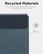 Lenovo Slim Laptop Sleeve 14 Inch Notebook/Tablet - Compatible with MacBook Air/Pro - Eco-Friendly Lightweight Case with Accessory Pocket & Magnetic Closure - Teal