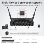 TONOR Wireless Microphones System with 4x10 Channels Cordless Handheld Microfono Inalambrico, 200FT UHF Range, Mics with Stable Signal Transmission for Karaoke Singing Party Church Wedding PA Speaker