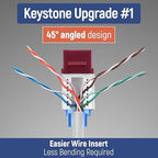 Everest 45° Angled RJ45 Cat5e Keystone Jacks 50-Pack in Red - Slim Profile Female RJ45 Connectors - Cat 5e Keystone Jack - Compatible with 45° Angled Speed Termination Tool - 45Term (B0BL3GS7ZY)
