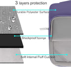 MOSISO Compatible with MacBook Air 13 inch Case 2025 2024 2023 2022 M4 A3240 M3 A3113 M2 A2681, Hard Shell&Sleeve Bag&Keyboard Skin&Webcam Cover&Screen Film for MacBook Air 13.6 inch, Imperial Purple