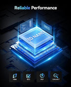 ORICO 1TB M.2 NVMe SSD, PCIe Gen3x4 M2 2280 SSD, Up to 3100MB/s Read & 1900MB/s Write, 3D NAND Flash Internal Solid State Drive with SLC Cache, Compatible with Laptops PC Desktops-e3500