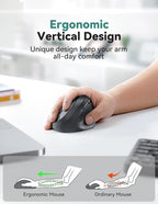 TECKNET Ergonomic Mouse, 4800 DPI 5 Adjustable DPI Levels, Wireless Vertical Mouse, 6 Buttons, 2.4G Silent Mouse for Laptop, PC, Chromebook, Mac - Black