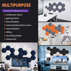 Mollywell Hexagon Acoustic Panels, High Density, Soundproofing, Decorative Noise Reduction Felt Wall Tiles for Ceilings, Home Office & Gaming Room (Deep Blue), 12x10x0.4 Inch