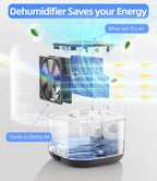 TABYIK Small Dehumidifier for Bedroom, Bathroom, Portable Dehumidifiers for Home, Room, RV, Closet, Quiet Compact Moisture Remover for Small Spaces, with Auto Shut Off, 35 OZ, Grey