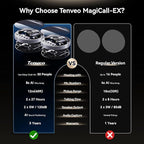Tenveo MagiCall-EX Bluetooth Conference Speakerphone, Daisy Chain/Use Alone up to 30 attendees, Bluetooth/Wireless/USB Microphone, 360°Voice Pickup Noise Cancelling for Conference Call Large Meeting