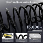 HDMI to DVI Cable 15FT, Bi-Directional DVI to HDMI Male to Male Cord, HDMI A to DVI-D Adapter, Gold-plated Connectors, Aluminum Shells, 1080P, for Computer, Monitor, Projector, Raspberry Pi, Xbox, PS3