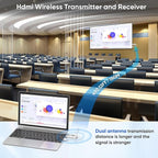 Wireless HDMI Transmitter and 4 Receivers 500FT/150M, 2.4G+5G Plug & Play Portable Wireless HDMI Splitter 1 to Multiple Screens for Video and Audio to Monitor from Laptop/PC/TV Box/Projector