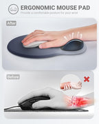 Ergonomic Mouse Pad Wrist Support Set, Memory Foam Keyboard Wrist Rest Set, Keyboard Pad, Non-Slip Base Mousepad（Gradient Blue Black Set）
