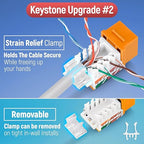 Everest easyJACK - 45° Angled Speed Termination Keystone Tool Set - with 20-Pack of RJ45 Cat6 Keystone Jacks in Orange (Slim Profile Design) - Time Saver Network Punch Down Tool Cat6