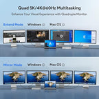 WAVLINK DisplayLink Laptop Docking Station - Quad Monitor 5K/4K @60Hz, 100W Charging - Thunderbolt 4/3, USB-C/A - M1 M2 Mac/Windows/Chrome/Ubuntu - 4 HDMI, 4 DP, 180W Power, SD 4.0 CR, 2.5Gbps LAN