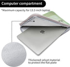 CONMOTO Laptop Case Sleeve,13 inch 15inch Computer Carrying Bag Laptop Sleeve Compatible for MacBook Air/Pro, HP, Dell, Lenovo, Acer