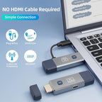 Wireless HDMI Transmitter and Receiver, 165ft/50m Wireless HDMI for 4K Decode Input 1080P Output, Plug&Play Portable 2.4G/5.8G for Video and Audio to Monitor from PC/Projector/TV Box