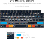 JCPal Adobe Illustrator Shortcut Guide Keyboard Cover for Apple MacBook Pro 14 inch and MacBook Pro 16 inch (M1-M4 Models) and MacBook Air 13 inch and MacBook Air 15 inch (M2-M4 Models) (US-Layout)