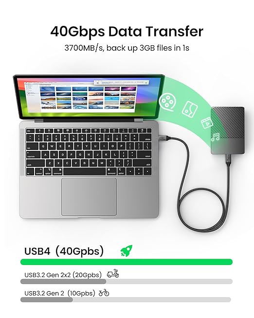 Silkland USB C Data Cable 40Gbps, USB4 for Thunderbolt 4 Cable 1.6FT, Supports 240W PD 3.1 Charging, [8K/6K 60Hz] USB C Monitor, Compatible with MacBook, SSD, Hub,Docking, eGPU, iPhone 16