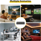 8K HDMI Splitter 1x2 – 1 in 2 Out, 8K@60Hz, 4K@240Hz (DSC), HDCP 2.3, 48Gbps, EDID, Auto Downscaling, Duplicate/Mirror Screens, Compatible with Dual Monitors, TV, PS5, Amplifier