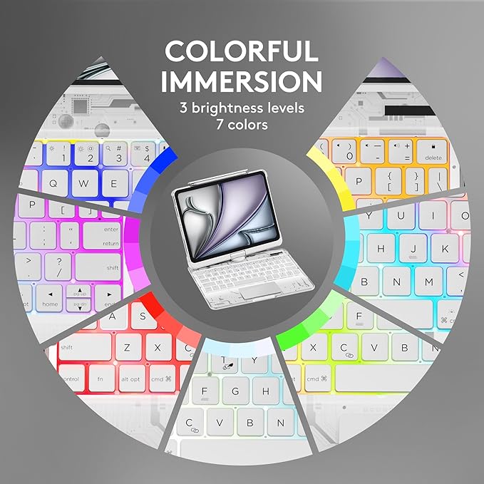 GUSGU Transparent Case with Wireless Keyboard for iPad Air 13-in.(M3/M2, 2025/2024), 7 Colors Backlight, Trackpad, 360°Rotating Stand for iPad Pro 12.9-in (6/5/4/3 Gen), Tech Style