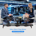 GVM Carbon Fiber Motorized Camera Slider - 31"/80CM with Remote Control, Supports Time-Lapse Photography, Video Mode, Tracking Shooting for Most Cameras