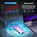Hiearcool USB C Hub, USB-C Ethernet Dongle 4K@60Hz HDMI Multi-Port Adapter, USBC Docking Station Compatible for MacBook Dell HP Thunderbolt 3 4 Laptops-Purple
