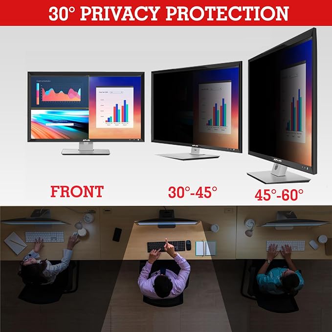 [2 Pack] 19 Inch Privacy Screen Filter for Widescreen 16:10 Monitor | Privacy Shield | Anti-Glare | Anti-Blue light Protector | Eye Protection | Computer Security Private Filter