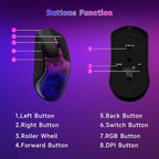 FFJ Master02 Wireless Gaming Mouse, 12000 DPI, Tri-Mode 2.4G/USB-C/Bluetooth 5.3 Gaming Mouse, Large RGB Backlit, 6 Programmable Buttons, 75Hr Battery Life for PC, Mac, Laptop, PS5, Xbox - Black