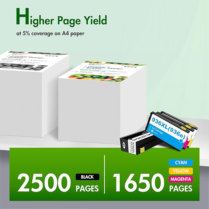 936XL 936 9125e Ink Cartridges Combo Pack: Replacement for HP 936e Ink 936XL Black and 936 Color Combo Pack for HP OfficeJet Pro 9120e 9730e 9130 9135e 9122e 9128e 9110b 9120b 9130b 9130e Printer
