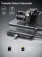 USB C Hub Multiport Adapter, DockteckExpand USB C Dongle 7 in 1 with 4K 60Hz HDMI Port, 1Gbps Ethernet, 100W PD, 2 USB 3.0 Ports, SD/TF Card Reader for MacBook iPad HP Dell XPS and More