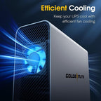GOLDENMATE 1000VA/800W Lithium UPS Battery Backup and Surge Protector, Sinewave UPS System with LiFePO4 Battery(230.4 Wh), 2025 Upgraded Pro Ver. with Communication Port, 8 Outlets, LCD Display, White