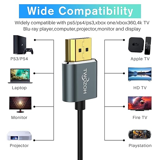 Twozoh Flexible & Slim Long HDMI Cable 25FT 2 Pack, Ultra Thin HDMI Cord Supports High Speed 4K@60Hz 18gbps 2160P/1080P