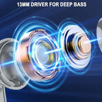 Wireless Earbuds, Bluetooth 5.4 Ear Buds LED Power Display Headphones Bass Stereo, Bluetooth Earbuds in-Ear Noise Cancelling Mic, 40H Playback Mini Case IP7 Waterproof Sports Earphones for Android iOS