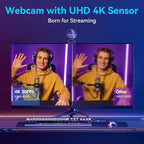 EMEET S600 4K Webcam for Streaming - Sony 1/2.5'' Sensor, PDAF Autofocus, 1080P@60FPS, 2 Noise Reduction Mics, Built-in Privacy Cover, 73° FOV, Streaming Camera for Live Commerce/Gaming/Beauty
