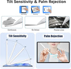 【2Pack】 Stylus Pencil for iPad 2018-2025 A16 11/10/9/8/7/6,iPad mini A17 Pro/6/5,iPad Air M3/M2 11"/13"/5/4/3,iPad Pro M4 13"/12.9"/11" USB-C Fast Charging Pencil,Pixel-Perfect Tilt Sensitivity
