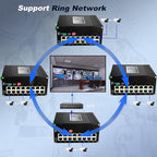 Industrial L2+ Managed 16 Port PoE Ethernet Switch, Gigabit Networking Switch with IPv4/IPv6 Management and DIP Switch, Supporting Din-Rail