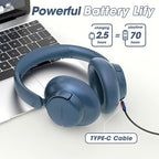 BERIBES Upgraded Hybrid Active Noise Cancelling Wireless Headphones with Transparent Modes,70H Playtime Bluetooth Headphones Wireless with Mic, Deep Bass,3.5MM Cable,Soft-Earpads,Fast Charging-Blue
