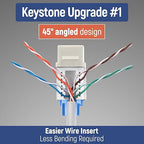 Everest 45° Angled RJ45 Cat5e Keystone Jacks 50-Pack in Light Almond - Slim Profile Female RJ45 Connectors - Cat 5e Keystone Jack - Compatible with 45° Angled Speed Termination Tool - 45Term