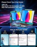 SIBEITU Keyboard Case for iPad A16 11th Gen 11" 2025 & 10th Gen 10.9" 2022, Clear Wireless Keyboard Protective Cover with Multi-Touch Trackpad, 7-Color Backlight & 3-Brightness, 360 Rotatable, Blue