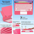 for iPad 9th Generation Case with Keyboard,Magic Style Keyboard Case for iPad 9th/8th/7th Gen 10.2 inch - Floating Cantilever Magnetic Stand Multi-Touch Trackpad (Rose Red)