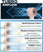 2PCS Handheld Fan, Mini Small Portable Turbo Fan, Rechargeable with 4 High Speeds Personal Fans, Max 16H Runtime, For Travel, Office, Outdoor - Pink