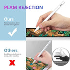 Stylus Pen for iPad 2018-2024 with Palm Rejection, Active Pencil for iPad 10th/9th/8th/7th/6th Generation, for iPad Pro 11/12.9 inch, for iPad Air 5th/4th/3th Gen, for iPad Mini 6th/5th Gen (White)