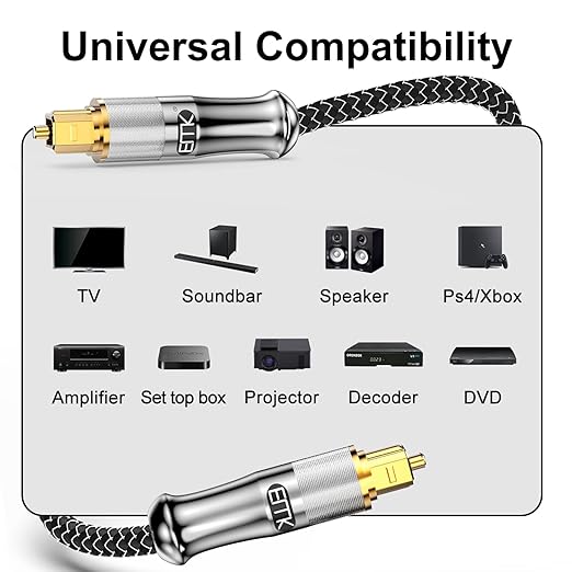 EMK 24K Gold-Plated Optical Audio Cable [25ft/8M] - Digital Toslink SPDIF Cable Compatible with Soundbar to TV, Home Theater - High-Speed Fiber Optic Cable (Silver)
