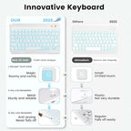 BLUTLOTUS Keyboard Case for iPad 9th/8th/7th Generation 10.2 inch 2021/2020/2019, iPad Pro 10.5-inch Case with Keyboard,iPad Air 3 2019, 7 Color Backlit Removable Wireless Keyboard Folio Case(Teal)